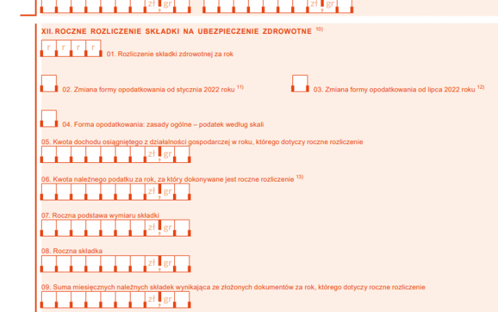 ZUS DRA oraz ZUS RCA – roczne rozliczenie składki zdrowotnej