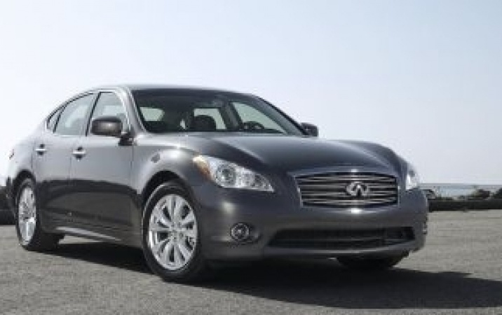 Infiniti M