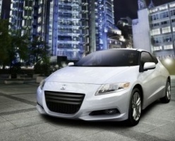 Honda CR-Z