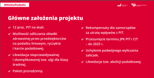 Kolejne zmiany podatków po konsultacjach społecznych